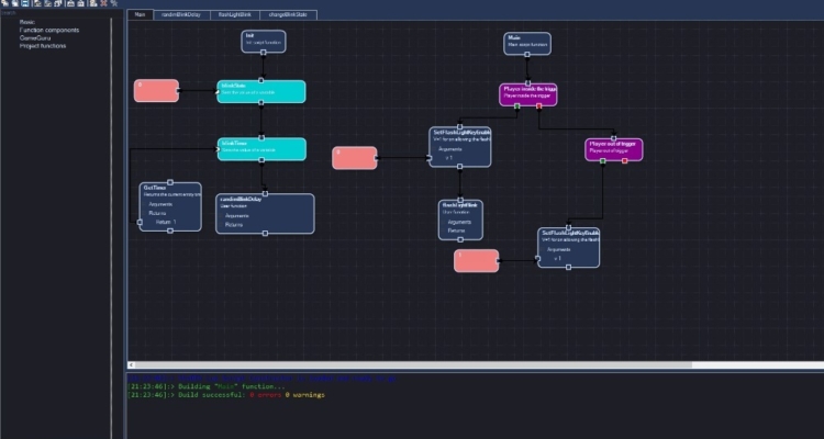 Portfolio-GG-LUA-2
